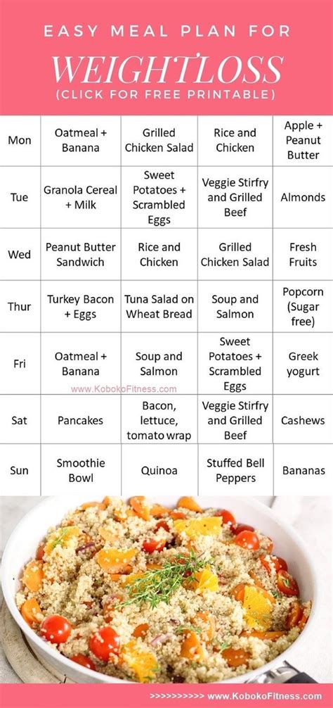 best diet menu plan.